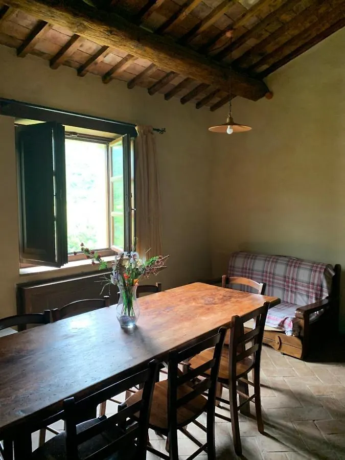 Podere Le Mulina Castiglione d'Orcia Italy