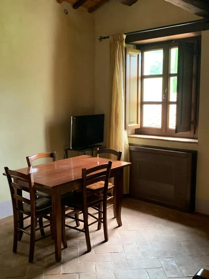 Farm stay Podere Le Mulina Castiglione d'Orcia