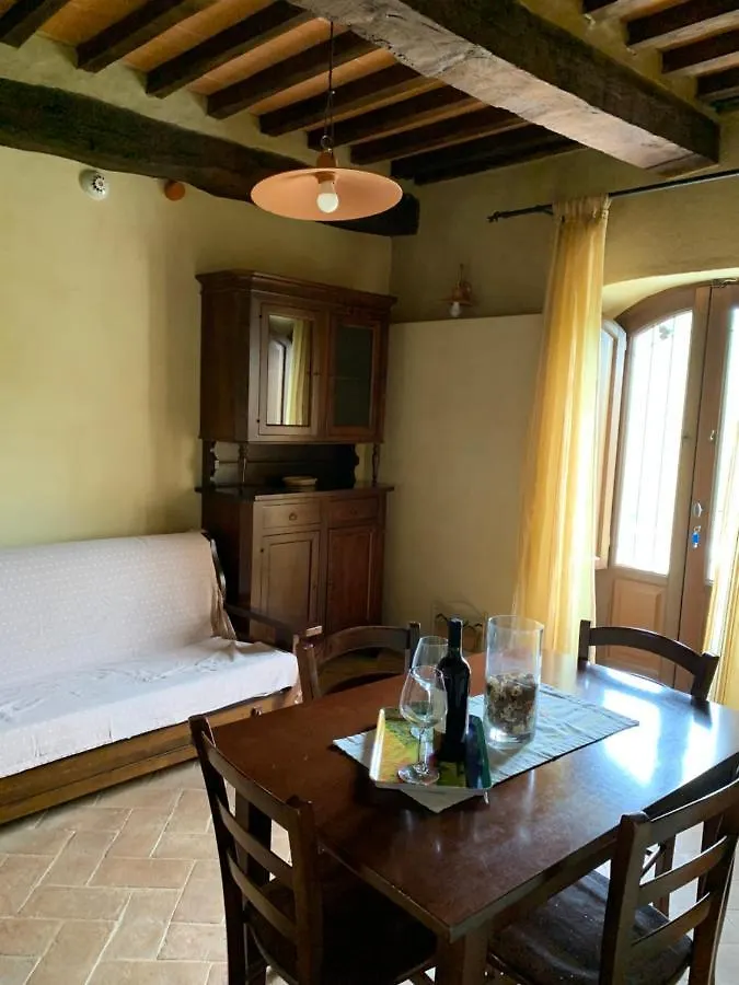 Farm stay Podere Le Mulina Castiglione d'Orcia Italy