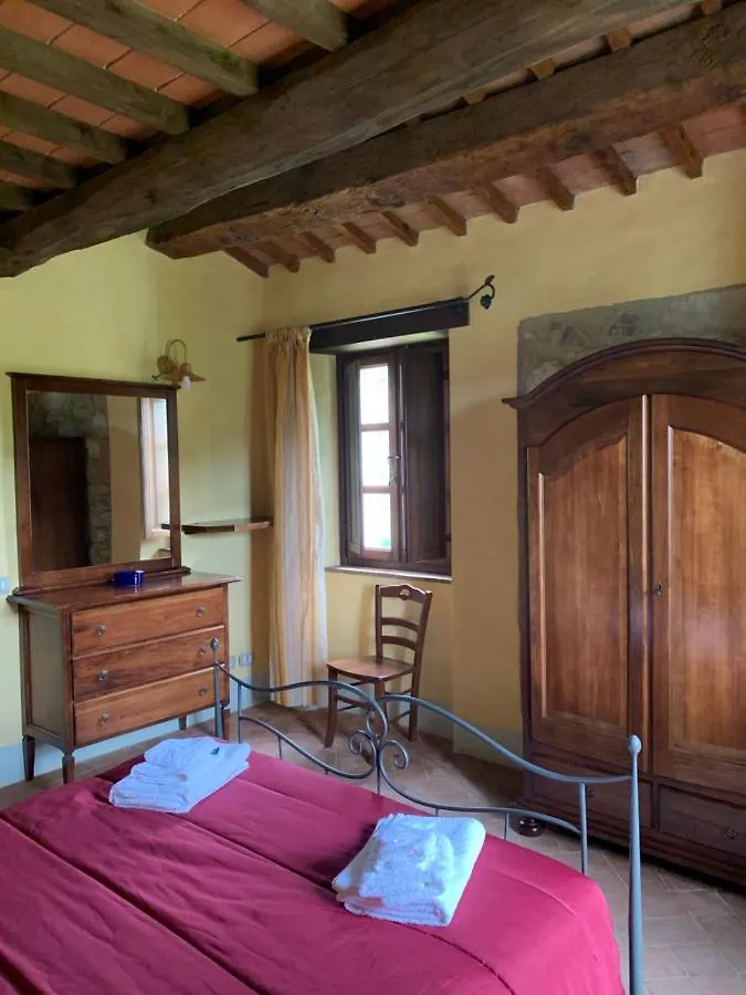 Podere Le Mulina Castiglione d'Orcia 0*,