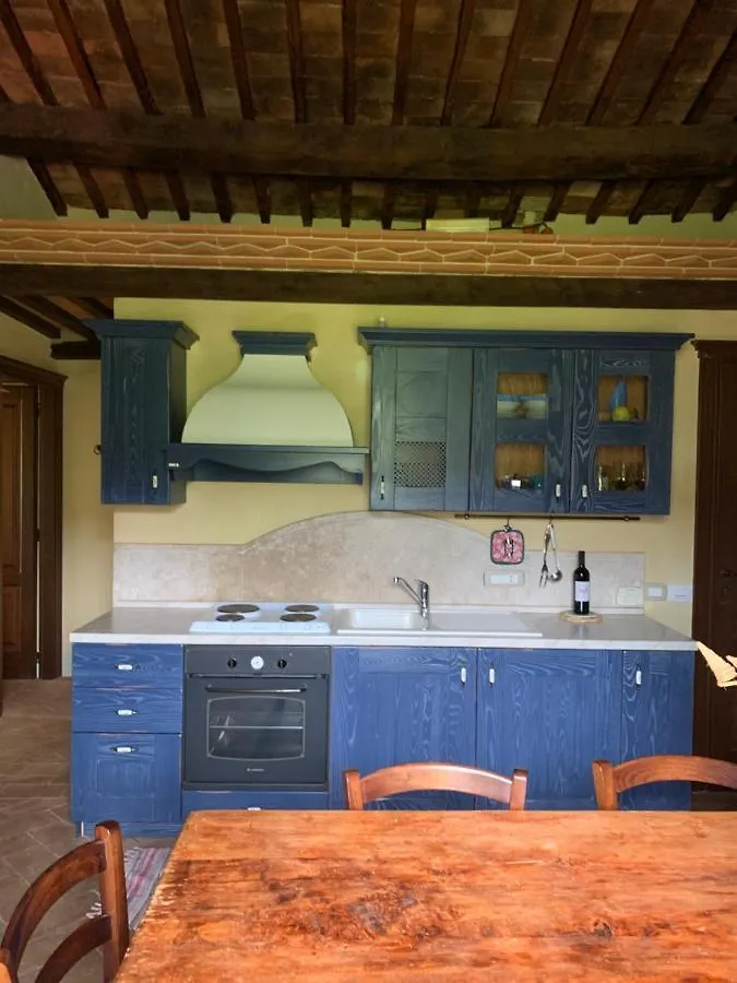 Podere Le Mulina Castiglione d'Orcia
