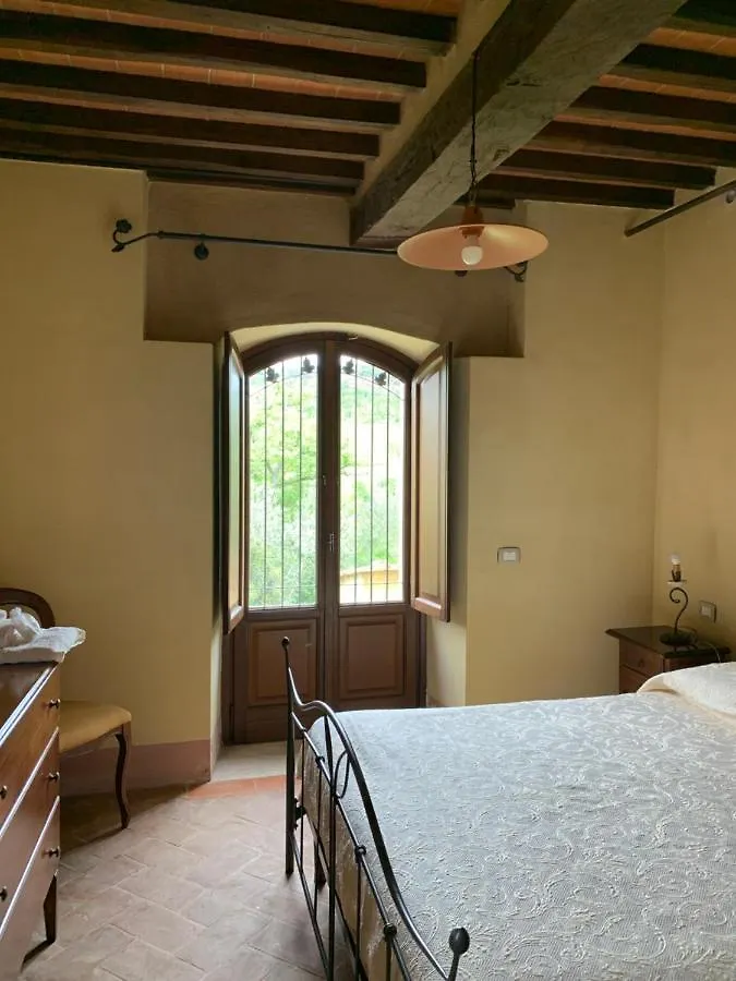 Podere Le Mulina Castiglione d'Orcia 0*,  Italy