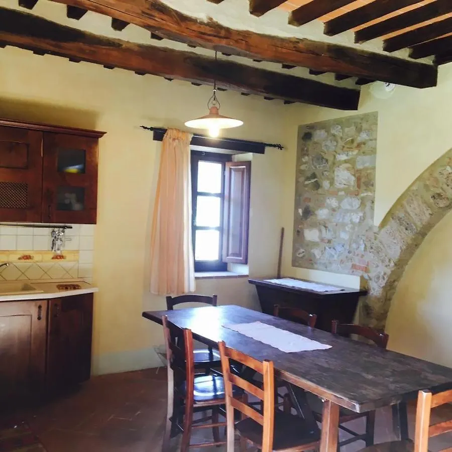 Podere Le Mulina Castiglione d'Orcia