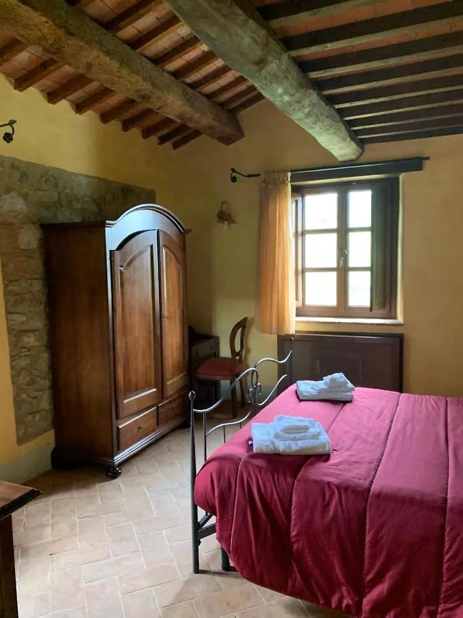 Lantgård Podere Le Mulina Castiglione dʼOrcia Italien